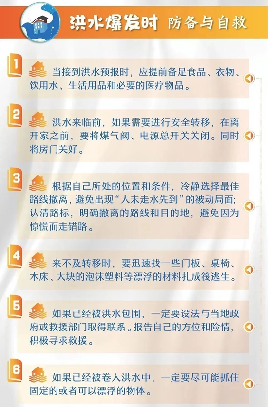 防汛拋投器廠家